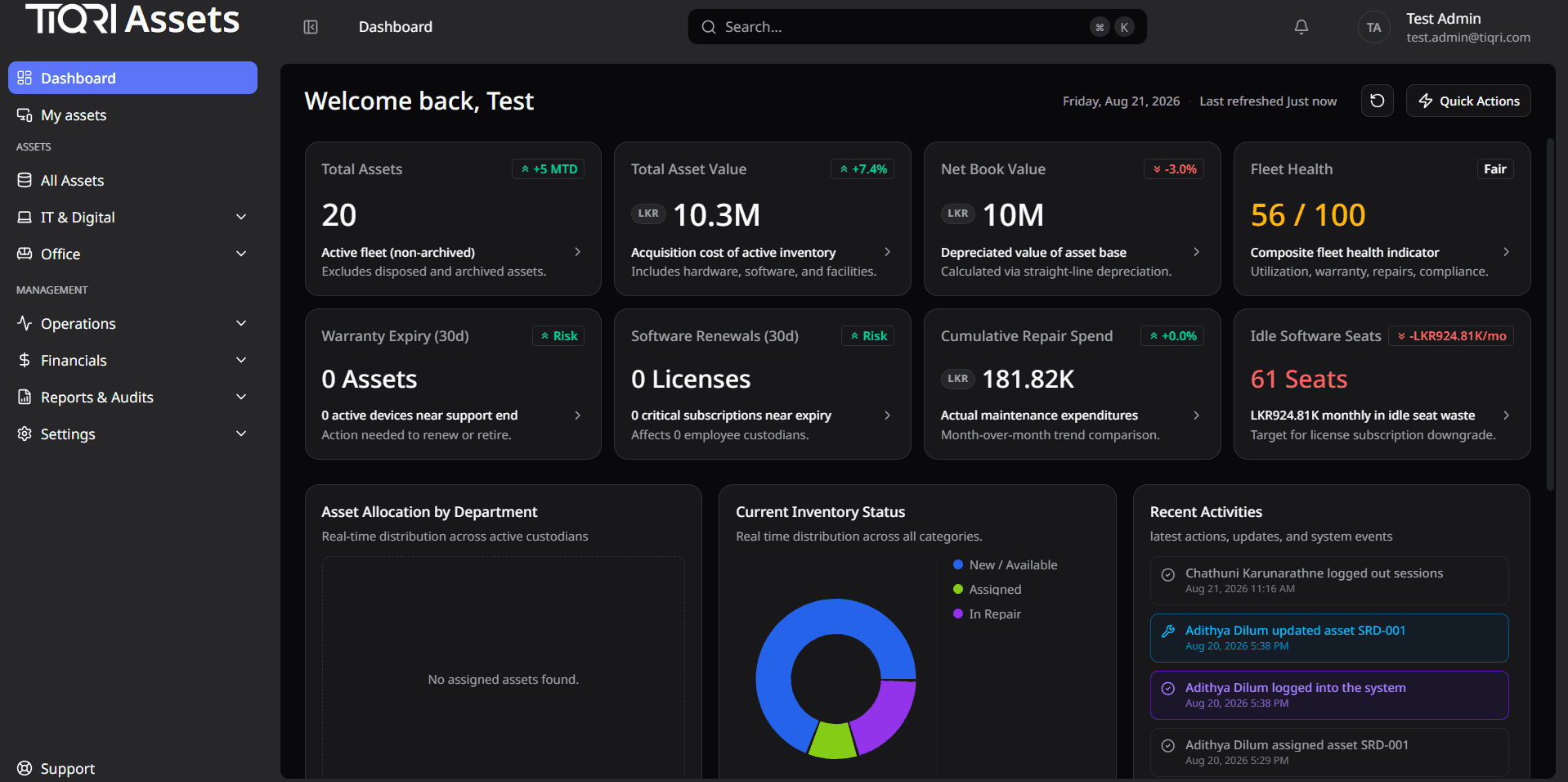 Enterprise IT Asset Management System (EITAMS)